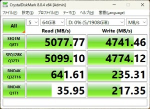 CFD SFT4000G シリーズ