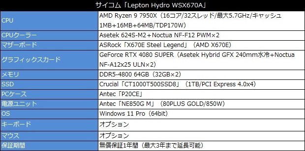 Lepton_Hydro_WSX670A_review_05