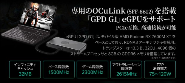 GPD WIN Max 2 2024 国内正規版