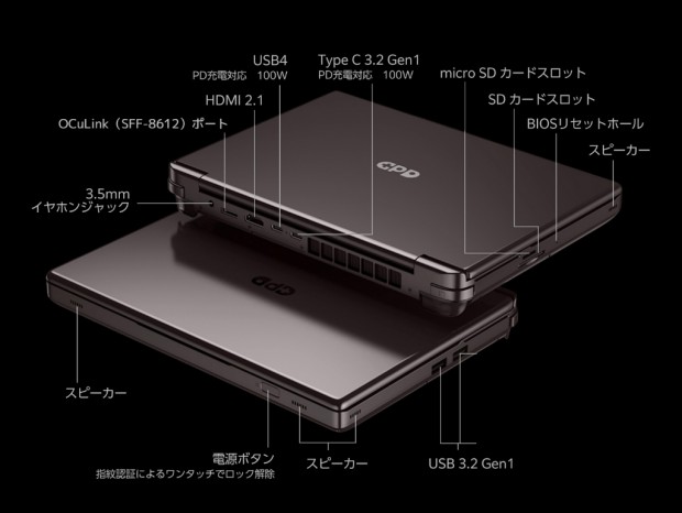 GPD WIN Max 2 2024 国内正規版