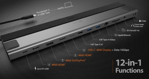 USB4 Triple Display 12in1ドッキングステーション