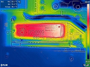 CFD SFT4000G シリーズ