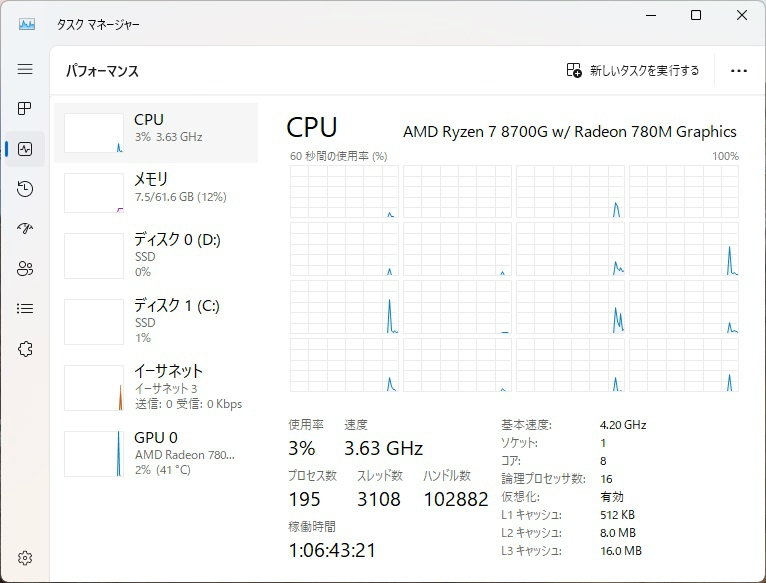 DeskMini X600