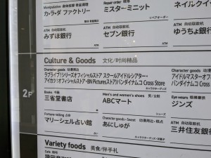 バンダイナムコ Cross Store アトレ秋葉原店