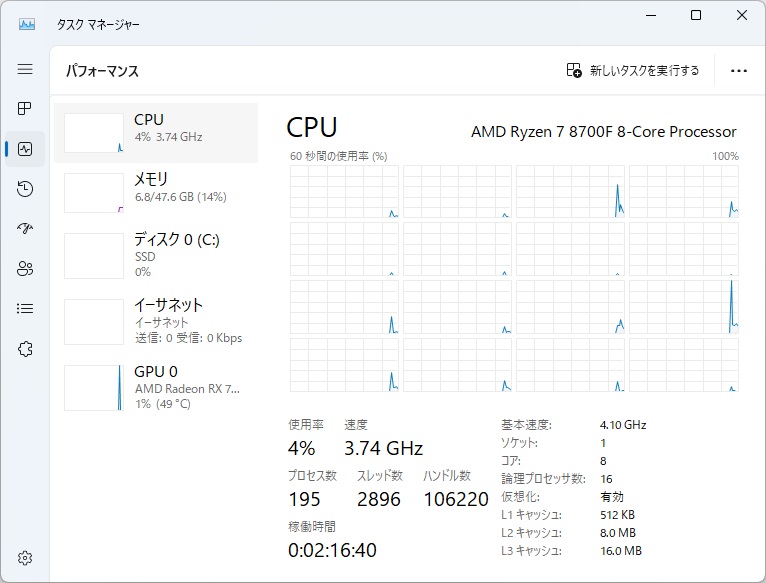 Ryzen 8000F