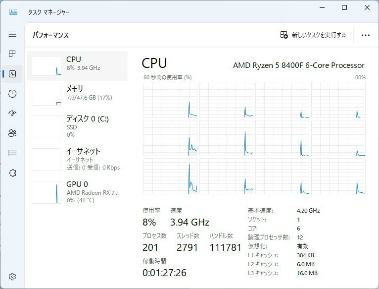 Ryzen 8000F