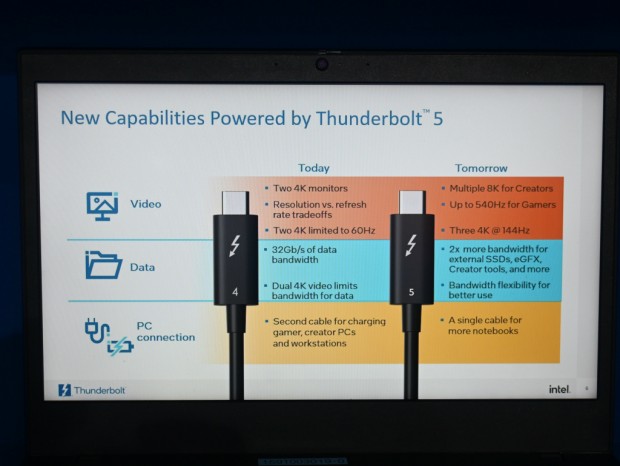 computex_2024_tb5_06