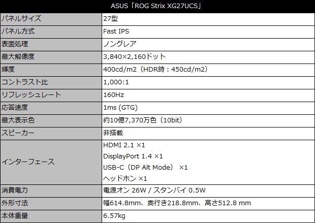 ROG Strix XG27UCS