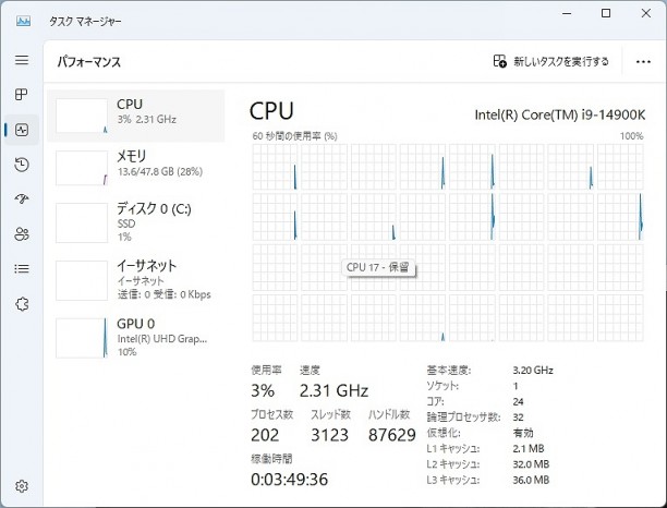 Noctua「NH-D15 G2」