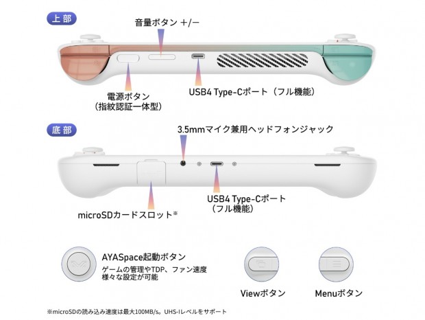 AYANEO AIR 1S 8840U