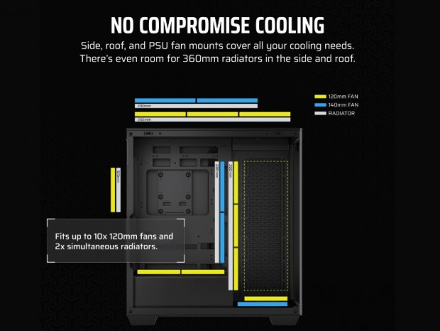 CORSAIR 3500X