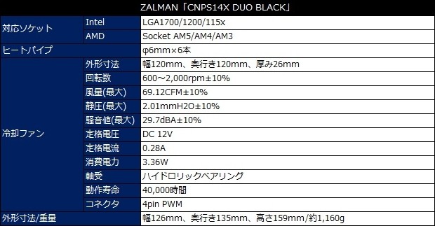 CNPS14X_DUO_BLACK_review_03