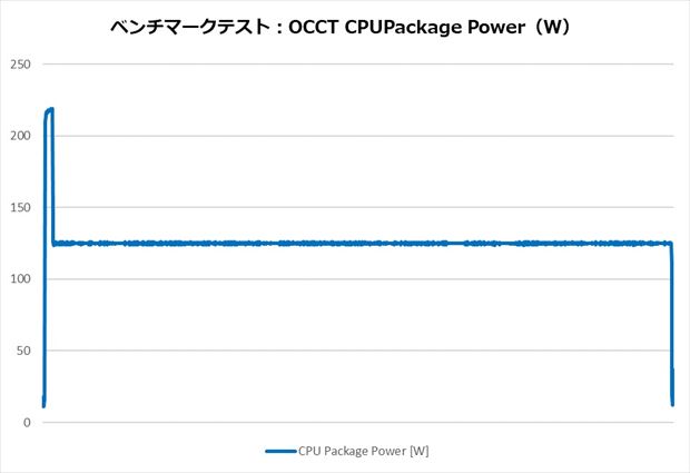 CNPS14X_DUO_BLACK_review_35