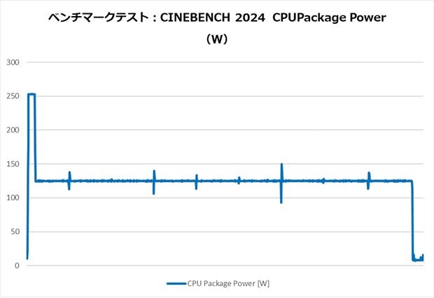 CNPS14X_DUO_BLACK_review_36