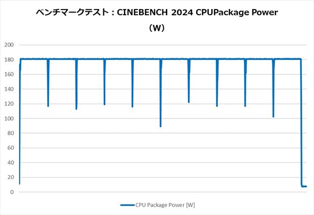 CNPS14X_DUO_BLACK_review_47