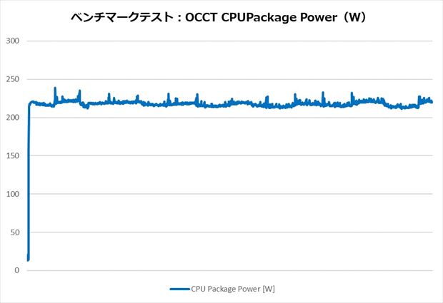 CNPS14X_DUO_BLACK_review_57