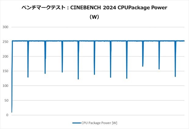 CNPS14X_DUO_BLACK_review_58