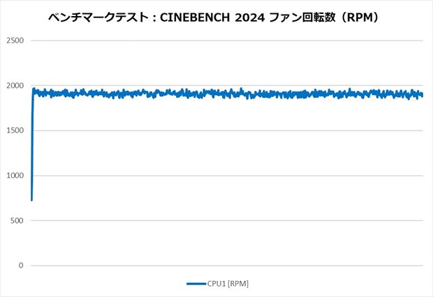 CNPS14X_DUO_BLACK_review_61