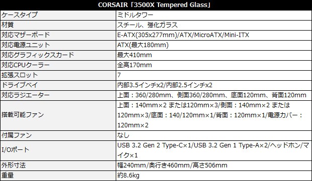 CORSAIR 3500X