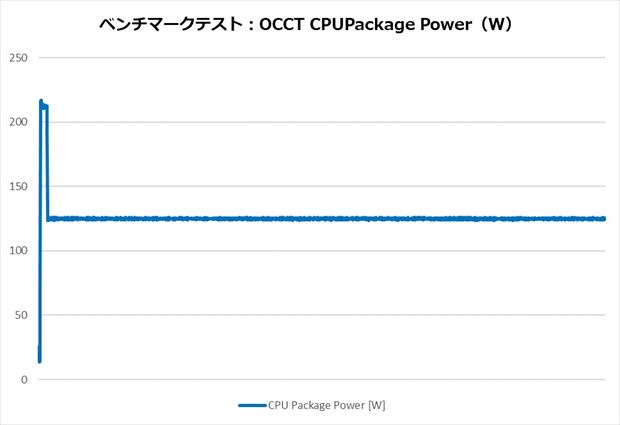 CNPS13X DS BLACK