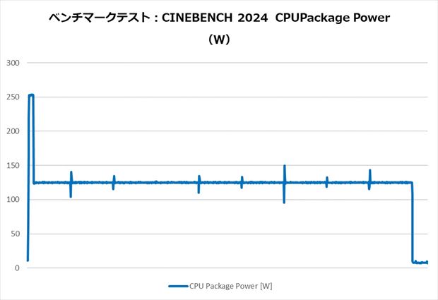 CNPS13X DS BLACK