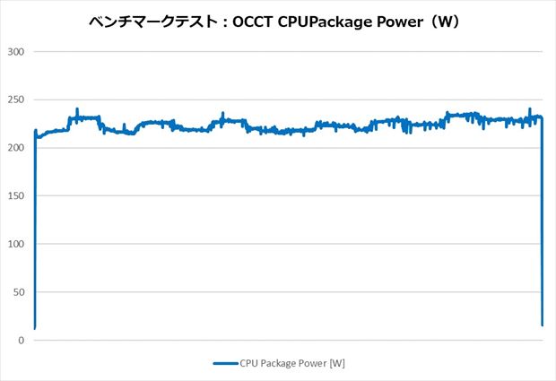 CNPS13X DS BLACK