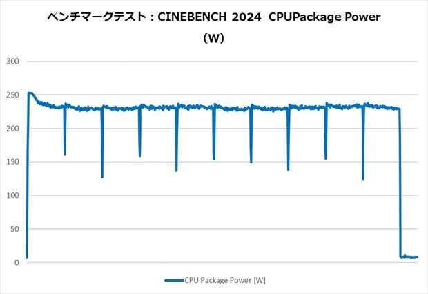 CNPS13X DS BLACK