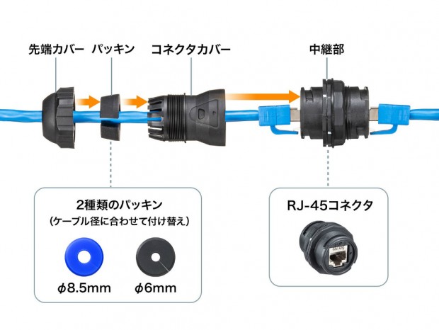 ADT-EX-6ASTPWP