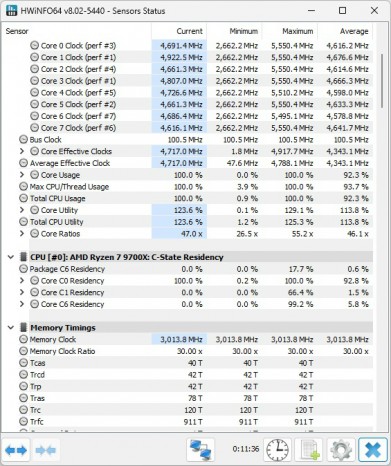 Ryzen 9000