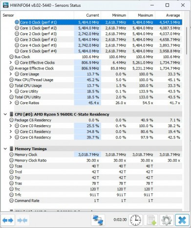 Ryzen 9000