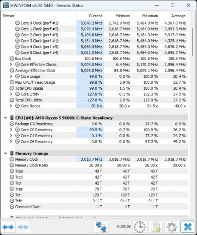 Ryzen 9000