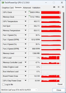 MSI White PC