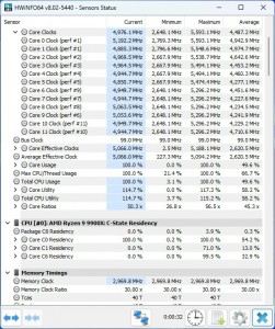 Ryzen 9 9900X