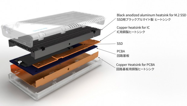 NX-PS1PRO