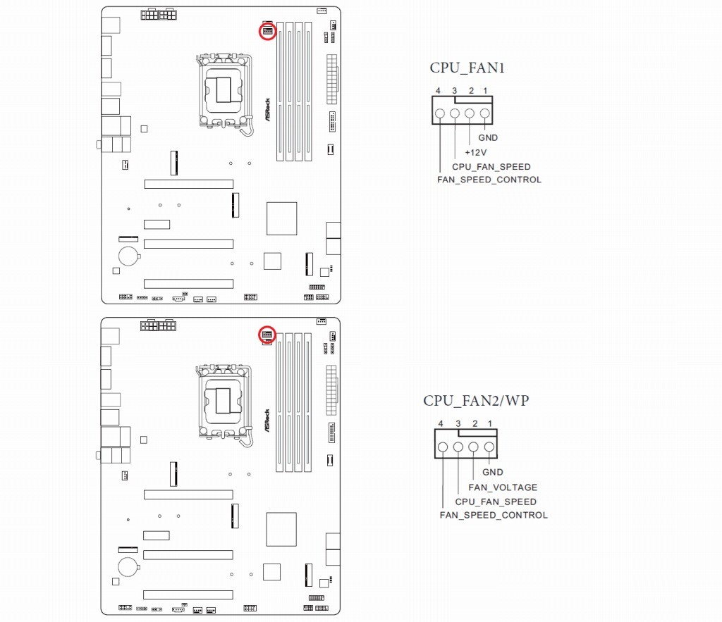 B760 Pro RS WiFi White