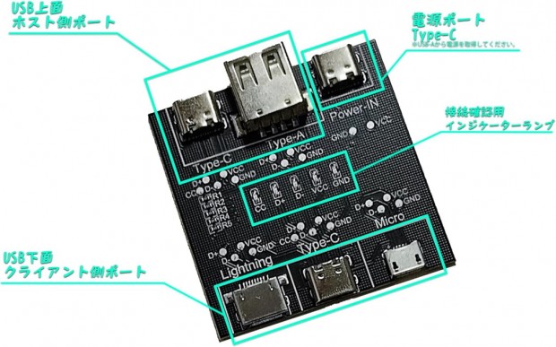 USBケーブル簡易チェッカー電源ケーブルセット