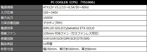 YS1000