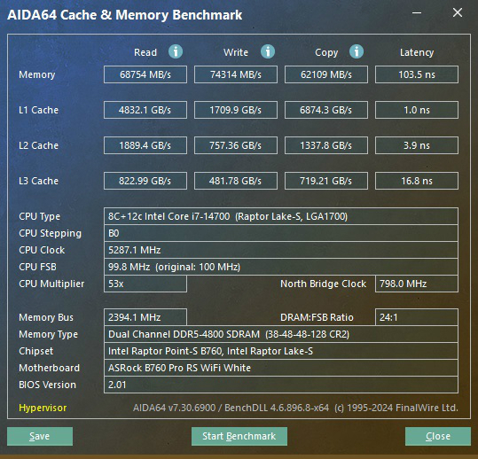 B760 Pro RS WiFi White