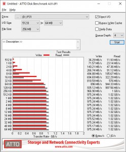 Team P31 External SSD