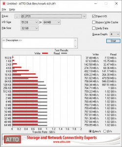 Team P31 External SSD