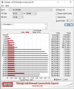 PD20M Mag Portable SSD