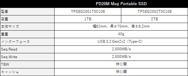 PD20M Mag Portable SSD