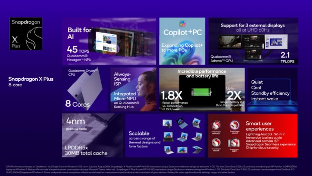 Snapdragon X Plus 8-core