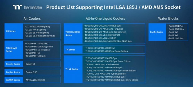 Thermaltake Coolers Support New-Gen Intel and AMD CPUs