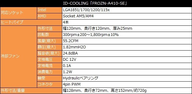 FROZN_A410_SE_review_01