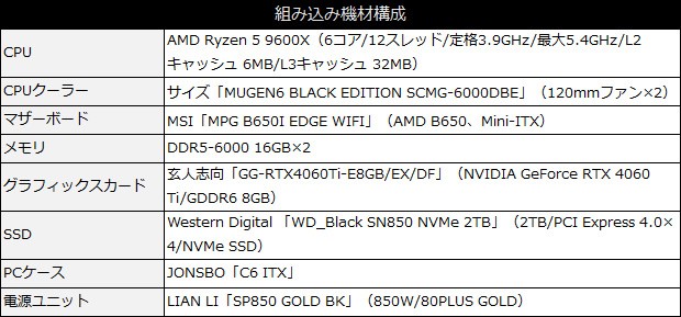 C6-ITX