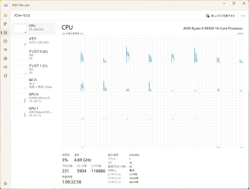 ROG STRIX X870-F GAMING WIFI