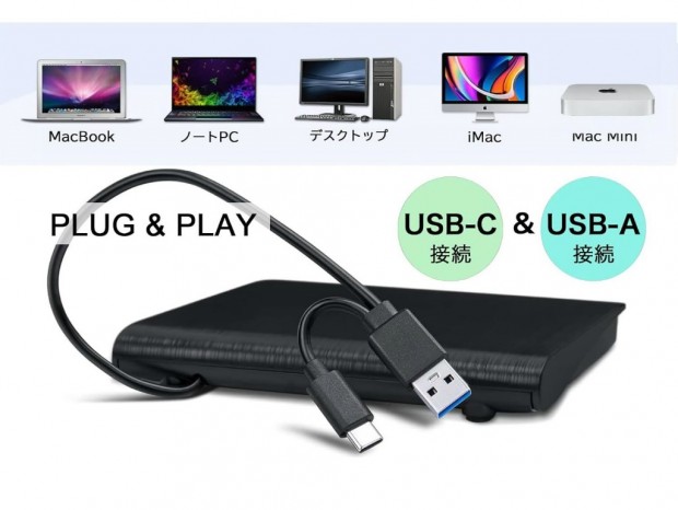 古いデータが引き出せるUSB Type-C/A両対応の外付けFDDなどHanxから