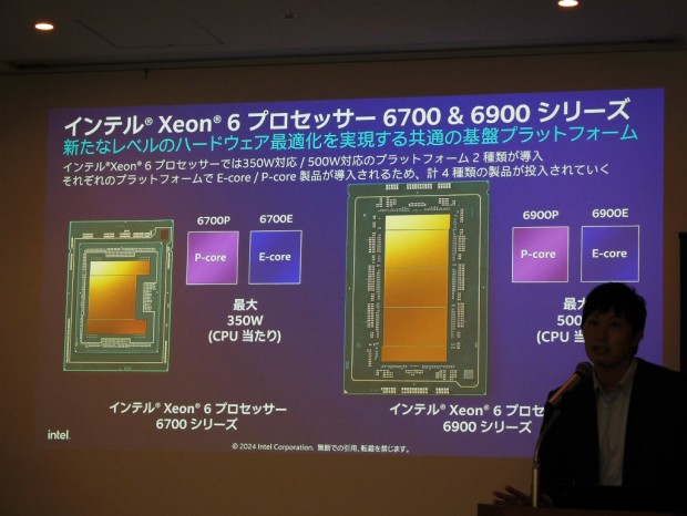 Xeon 6900P