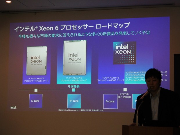 Xeon 6900P